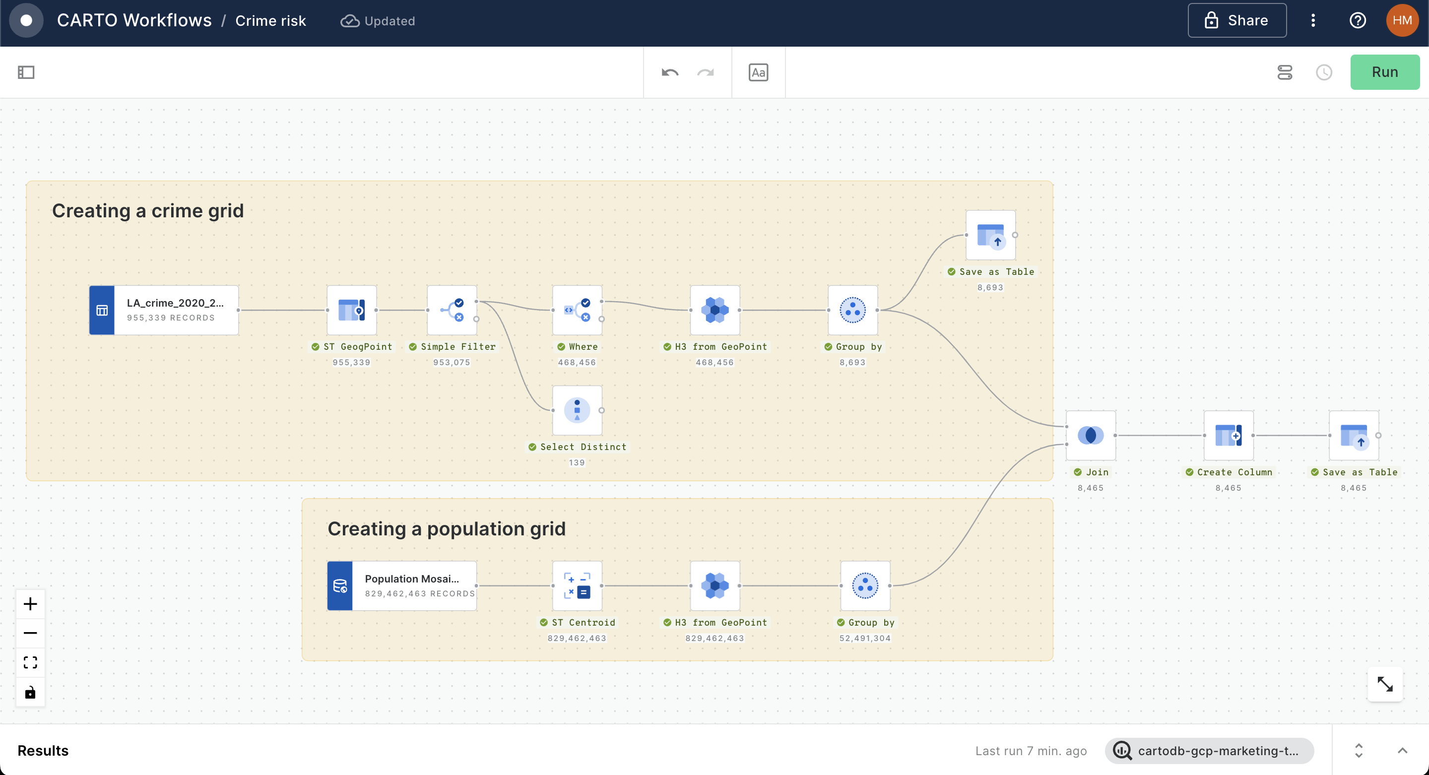 A screenshot of CARTO Workflows